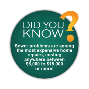 Sewer problems are among the most expensive home repairs?