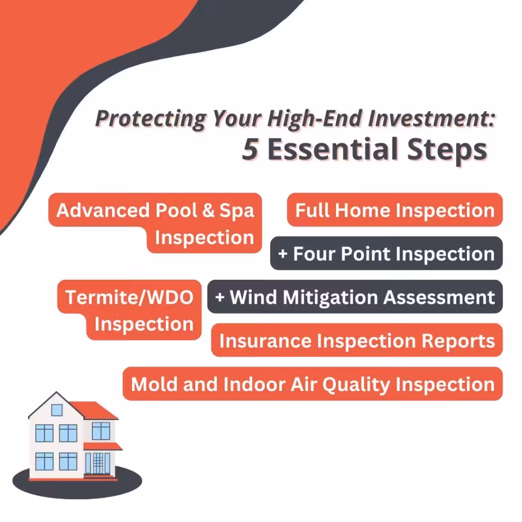 high end property inspections protect your investment and ensure your insurance is maximized