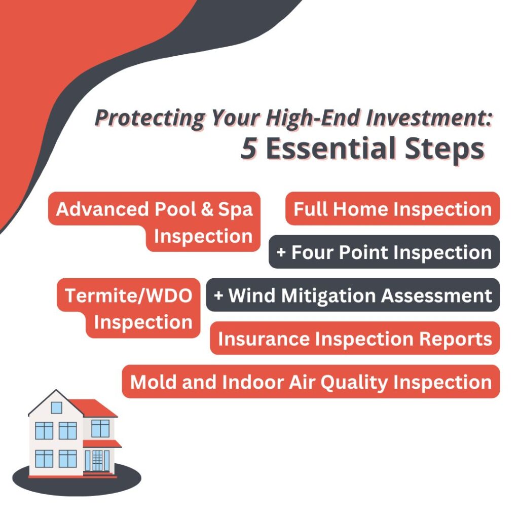 high end property inspections protect your investment and ensure your insurance is maximized