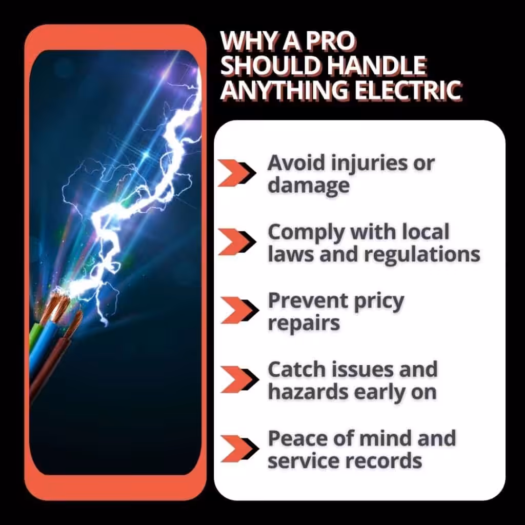 a professional should always assess and address electrical work in a house to avoid danger