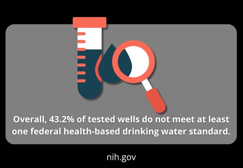 ammonia and other contaminants in well water