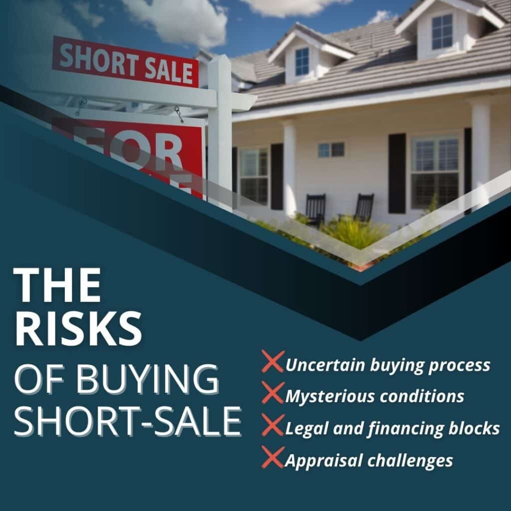 buying a short sale home risks a long and uncertain sales process with roadblocks